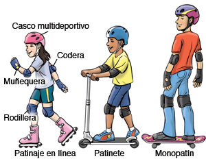 Tres niños con equipo de seguridad para andar en patines, en motocicleta y en patineta. Tienen puestos cascos, protectores para codos, protectores para muñecas y protectores para rodillas.