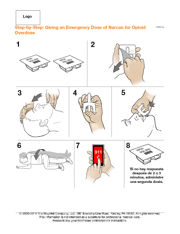 Instrucciones paso a paso para la administración de naloxona de marca Narcan.